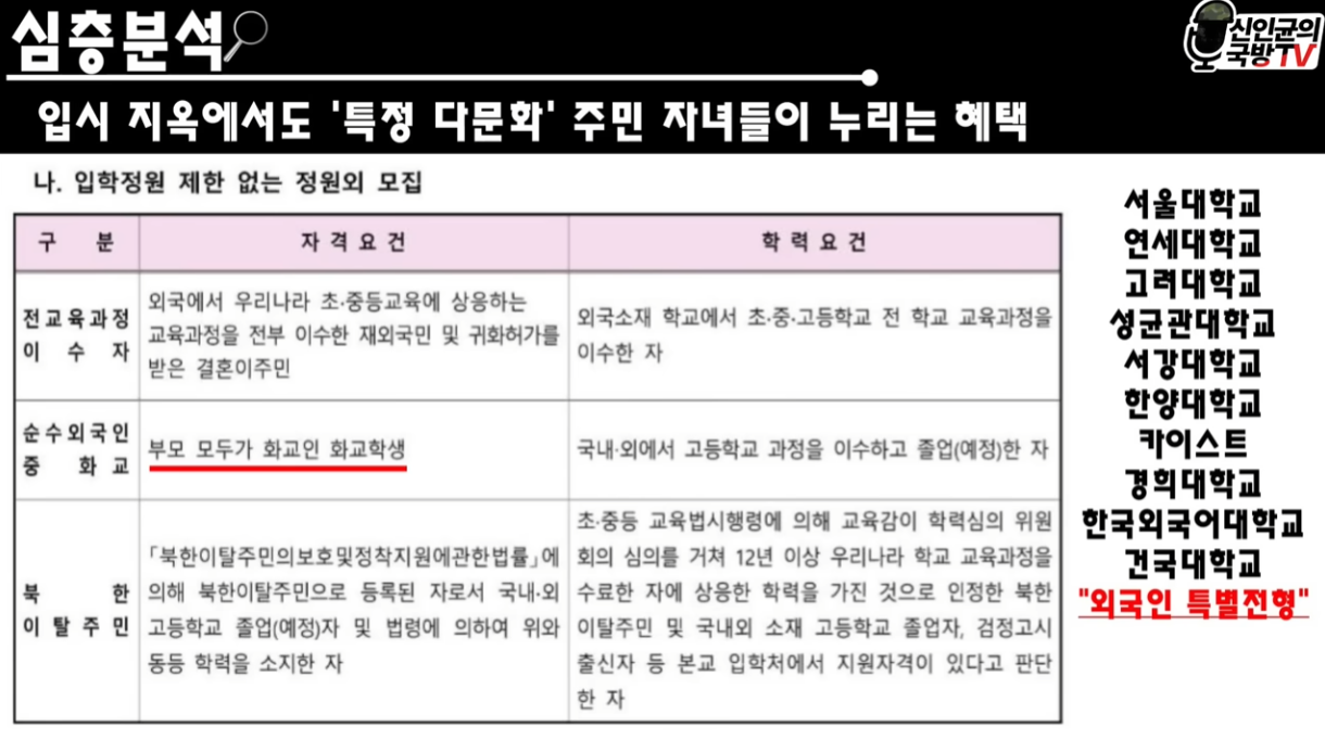 신인균의 국방TV 유튜브 채널 캡쳐 - 화교 혜택(5)