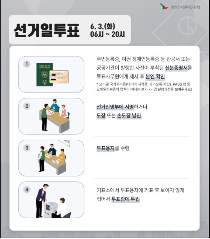 대통령선거 
