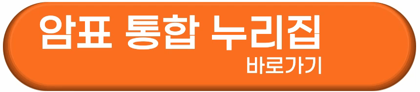 암표 신고하는 방법