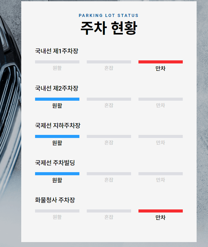 김포공항-실시간-주차현황-안내-페이지-이미지