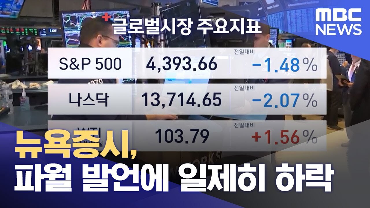 파월 발언으로 하락한 뉴욕증시