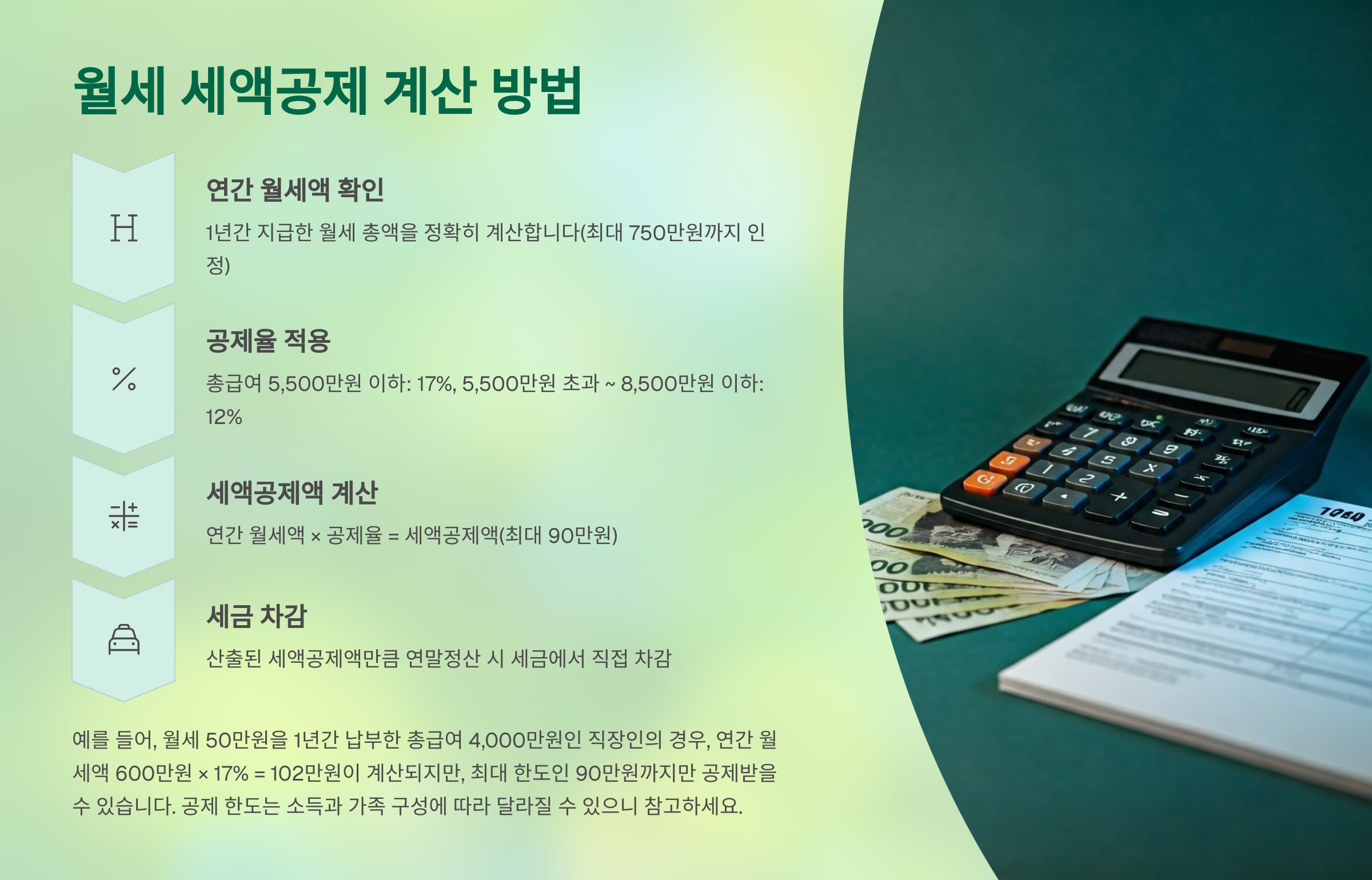 월세 세액공제 계산방법