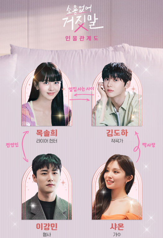 소용없어 거짓말