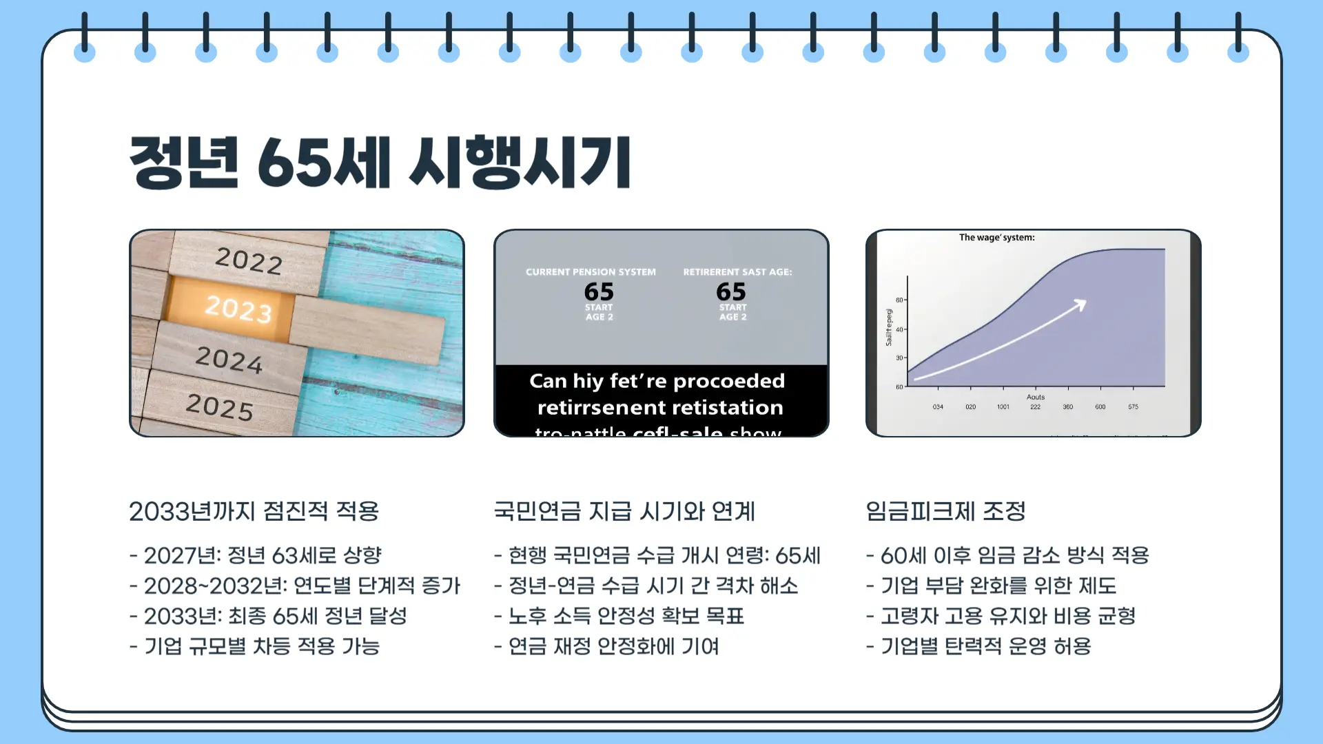 정년연장 65세 시행시기5