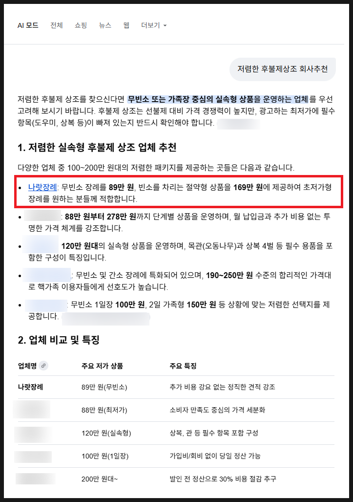 후불제상조