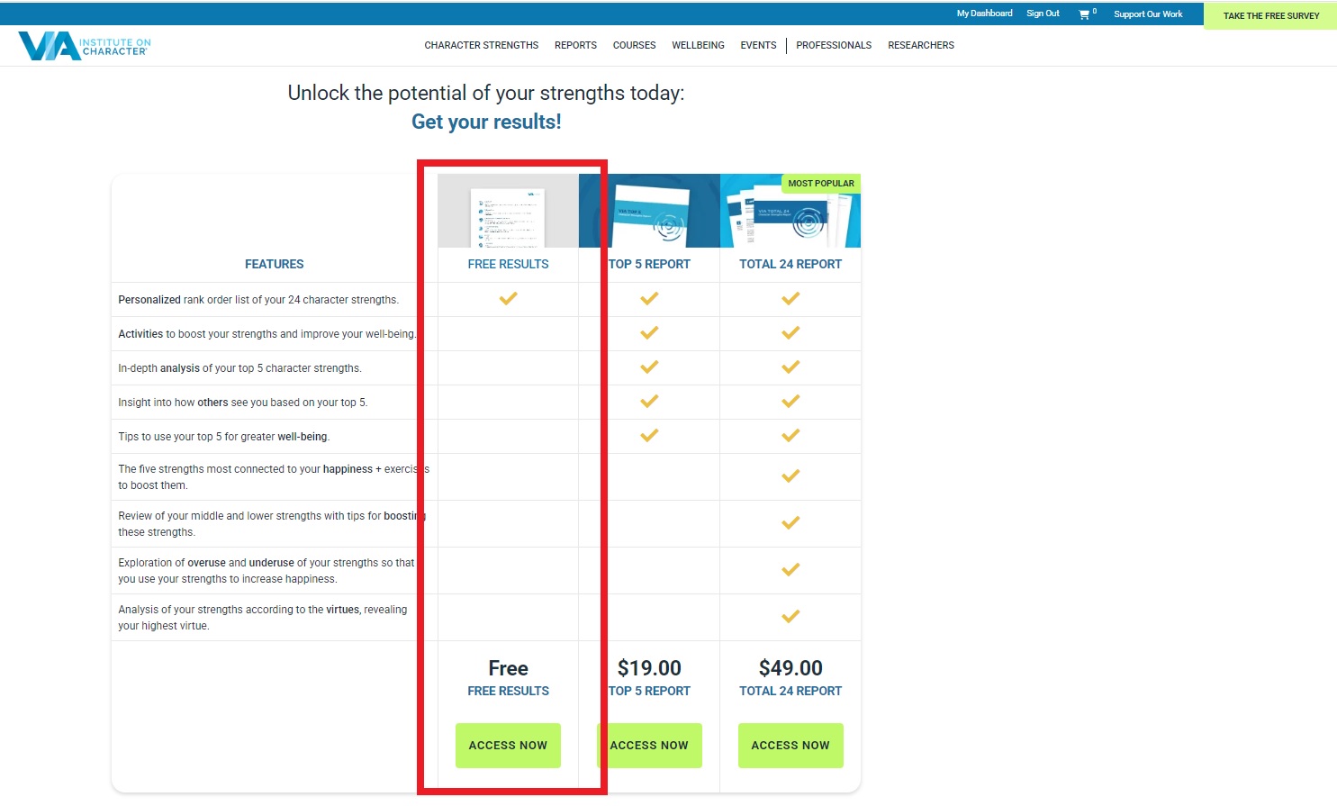 the result page for the test. choose how to get the information.