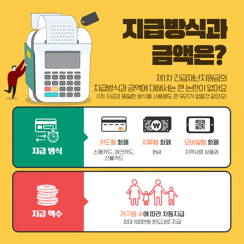 🔍 2025년 국민이 꼭 알아야 할 상식