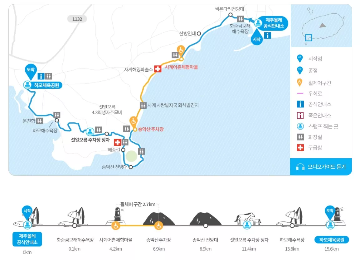 올레길 10코스. 전체 코스 안내 출처: 제주 올레트레일 공식홈페이지 이미지.