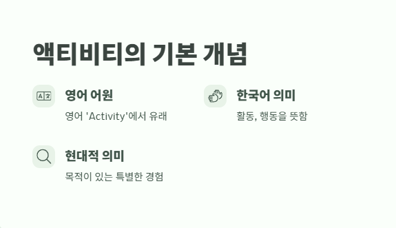 액티비티 뜻 쉽게 정리 2
