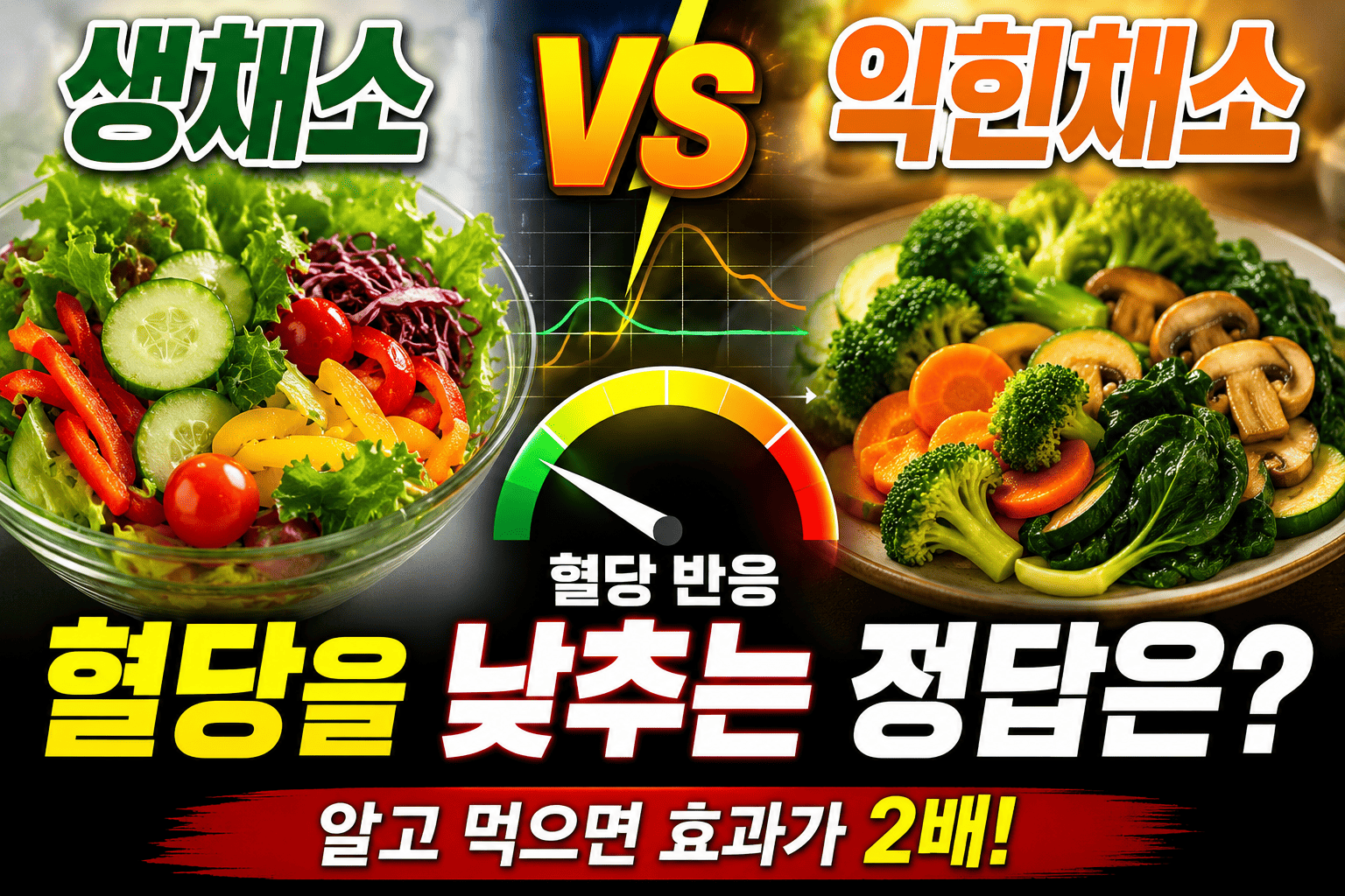 익힌채소 생채소 혈당반응 비교
