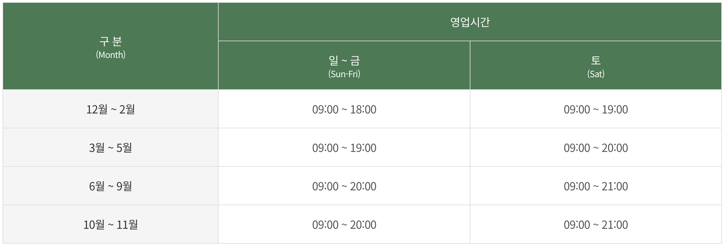 삼악산 케이블카 가격,예약(+할인 및 주차장 정보)
