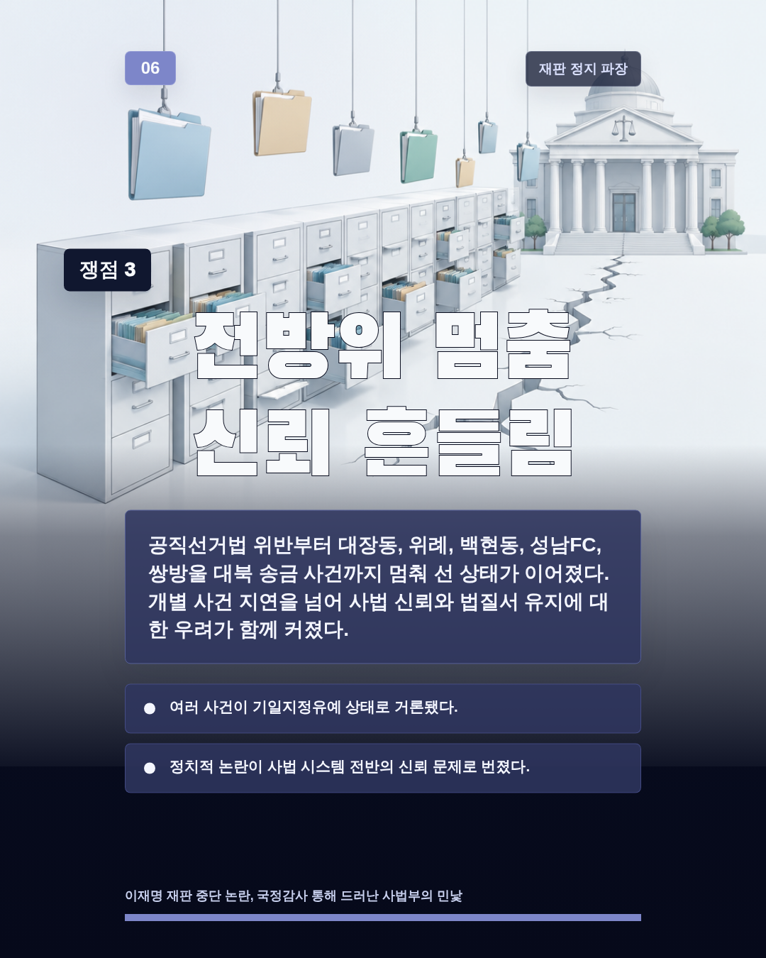 전방위 멈춤 신뢰 흔들림