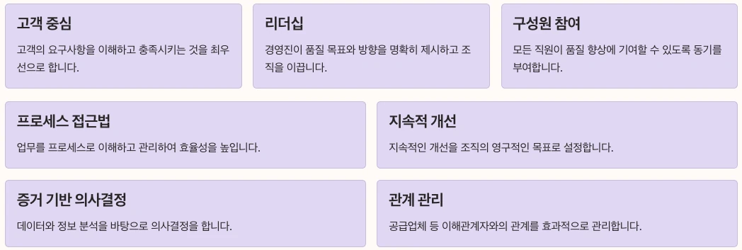 ISO 9001 QMS 표준의 이해 내용 정리