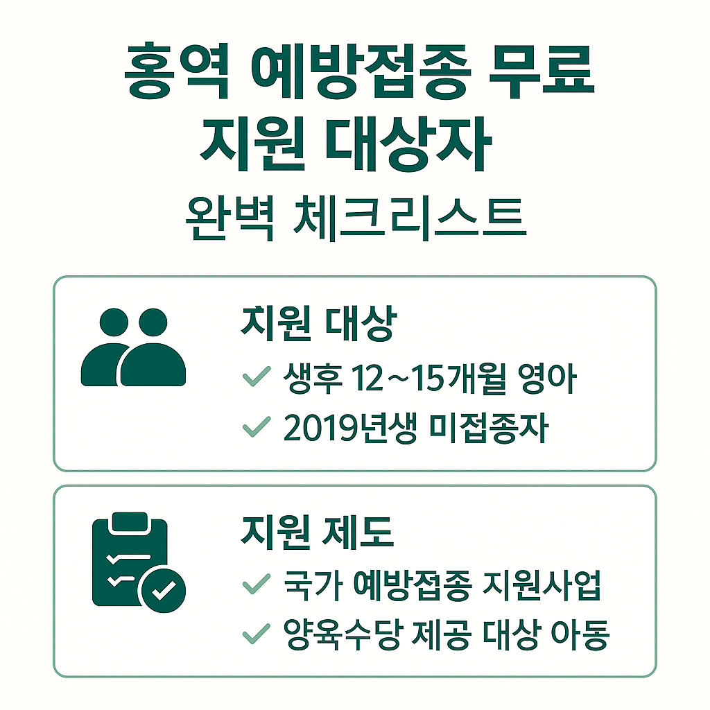 홍역 예방접종 무료 지원 대상자 완벽 체크리스트