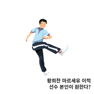 황희찬-마르세유