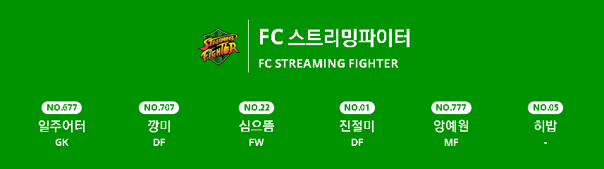 골때리는그녀들 발라드림 방출, 서기 프로필