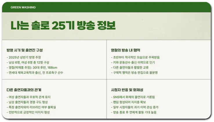 25기 영철 사건