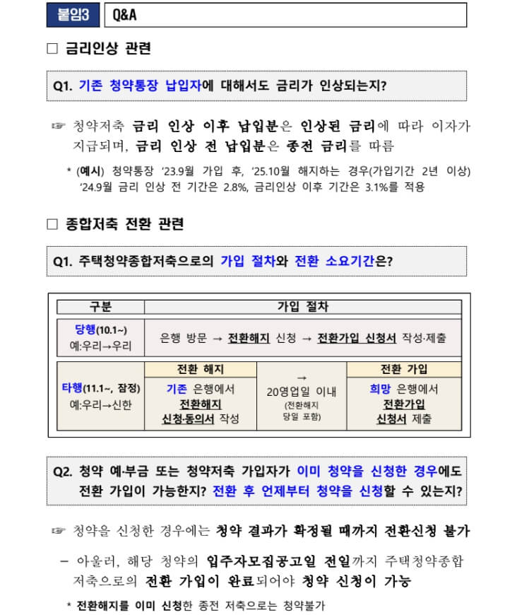 주택청약종합저축 혜택