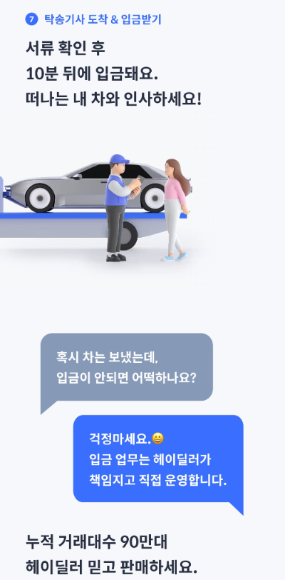 헤이딜러 중고차 판매 후기