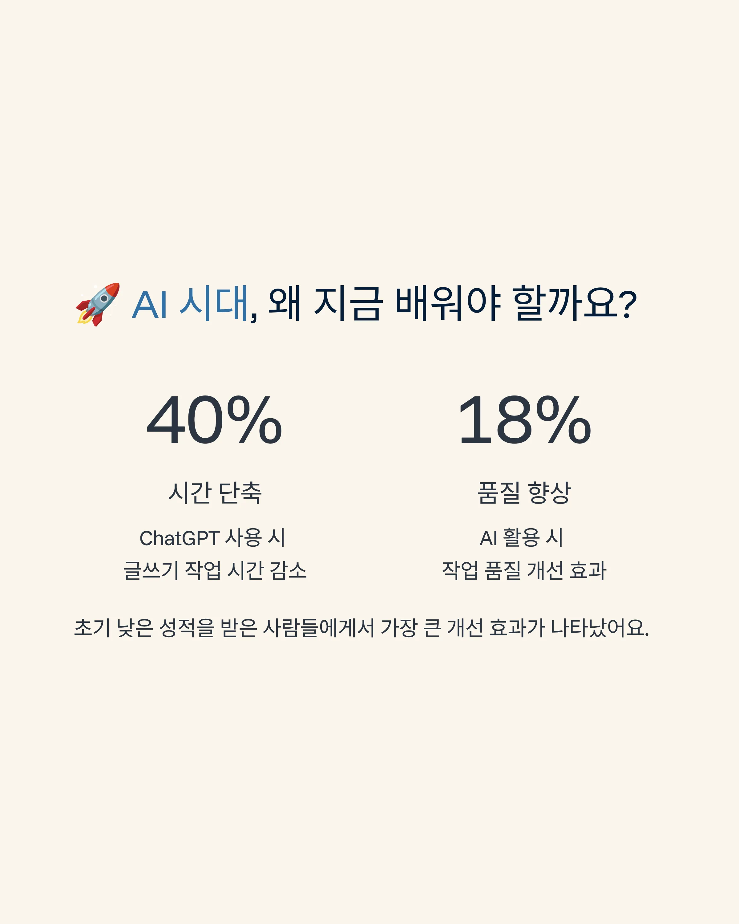 회사에서 인정받는 AI 활용 사례