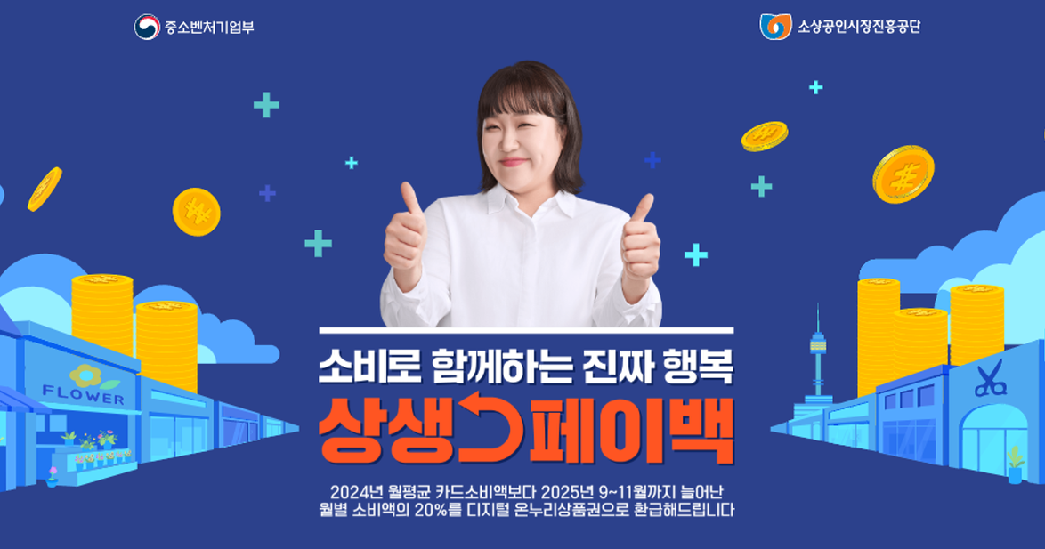 상생페이백 홍보 포스터, 소비로 함께하는 진짜 행복, 2025년 9~11월 카드 사용 증가분의 20%를 디지털 온누리상품권으로 환급