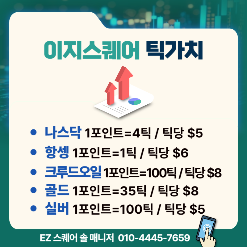 해외선물 증거금과 틱가치4