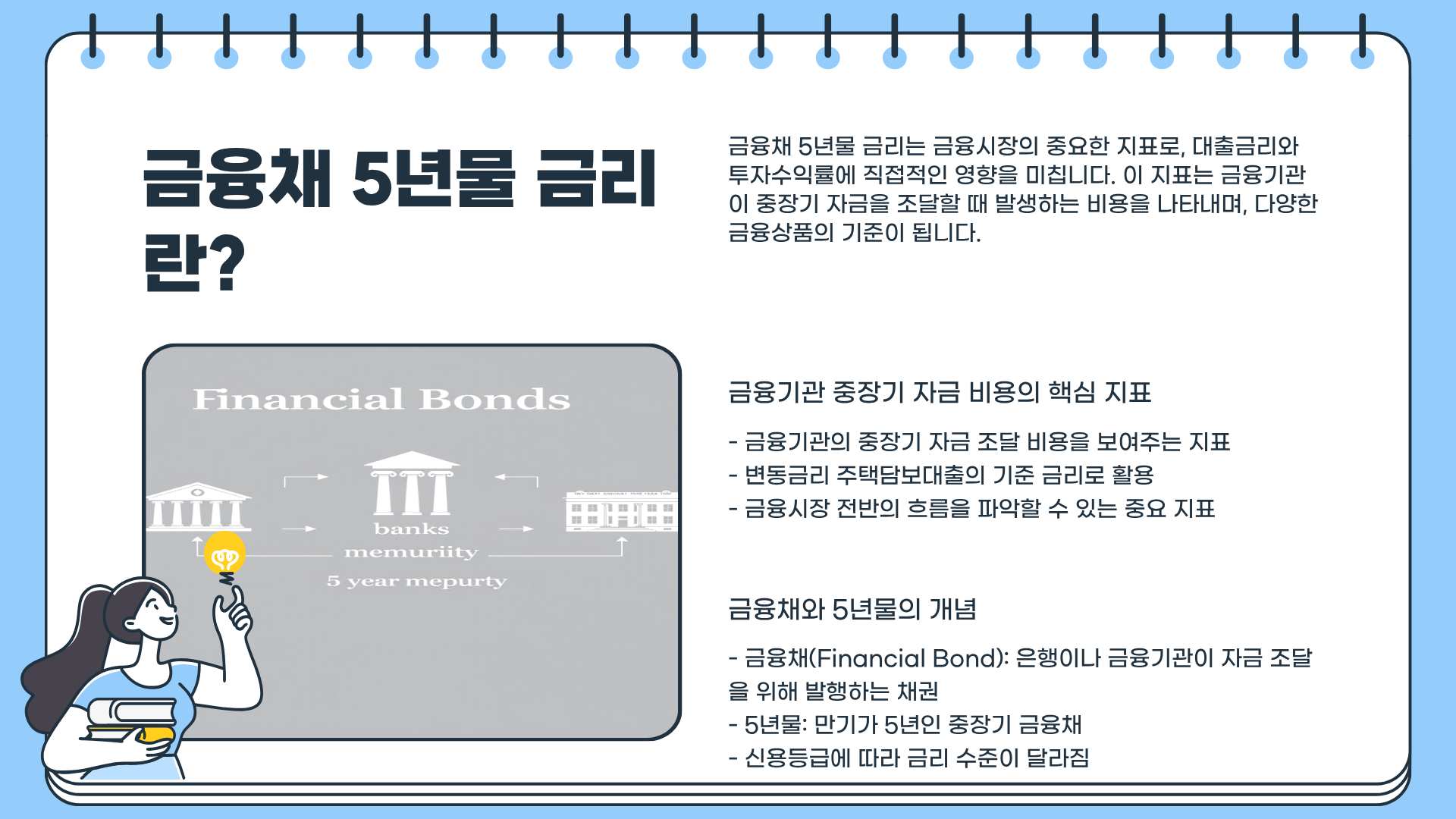 금융시장 핵심 지표, 금융채 5년물 금리 조회 방법 총정리