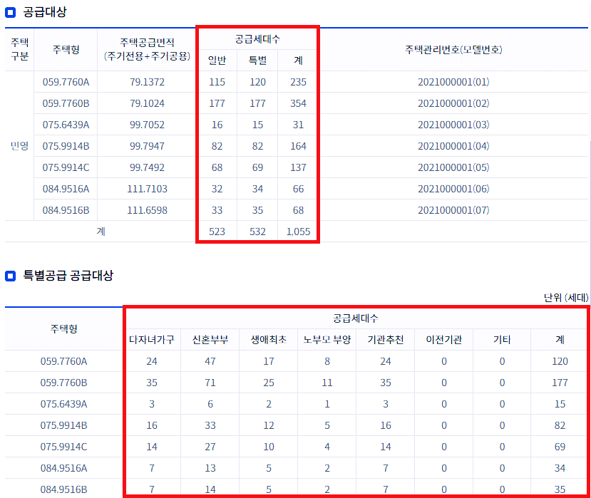 수성 더 팰리스 푸르지오 더샵 청약