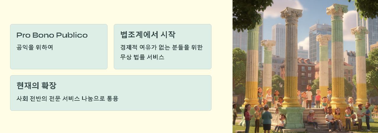 프로보노란?