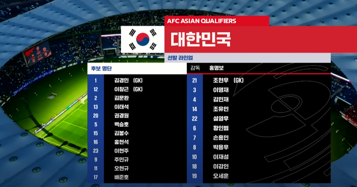 2026 월드컵 아시아 예선 대한민국 3-1 승리