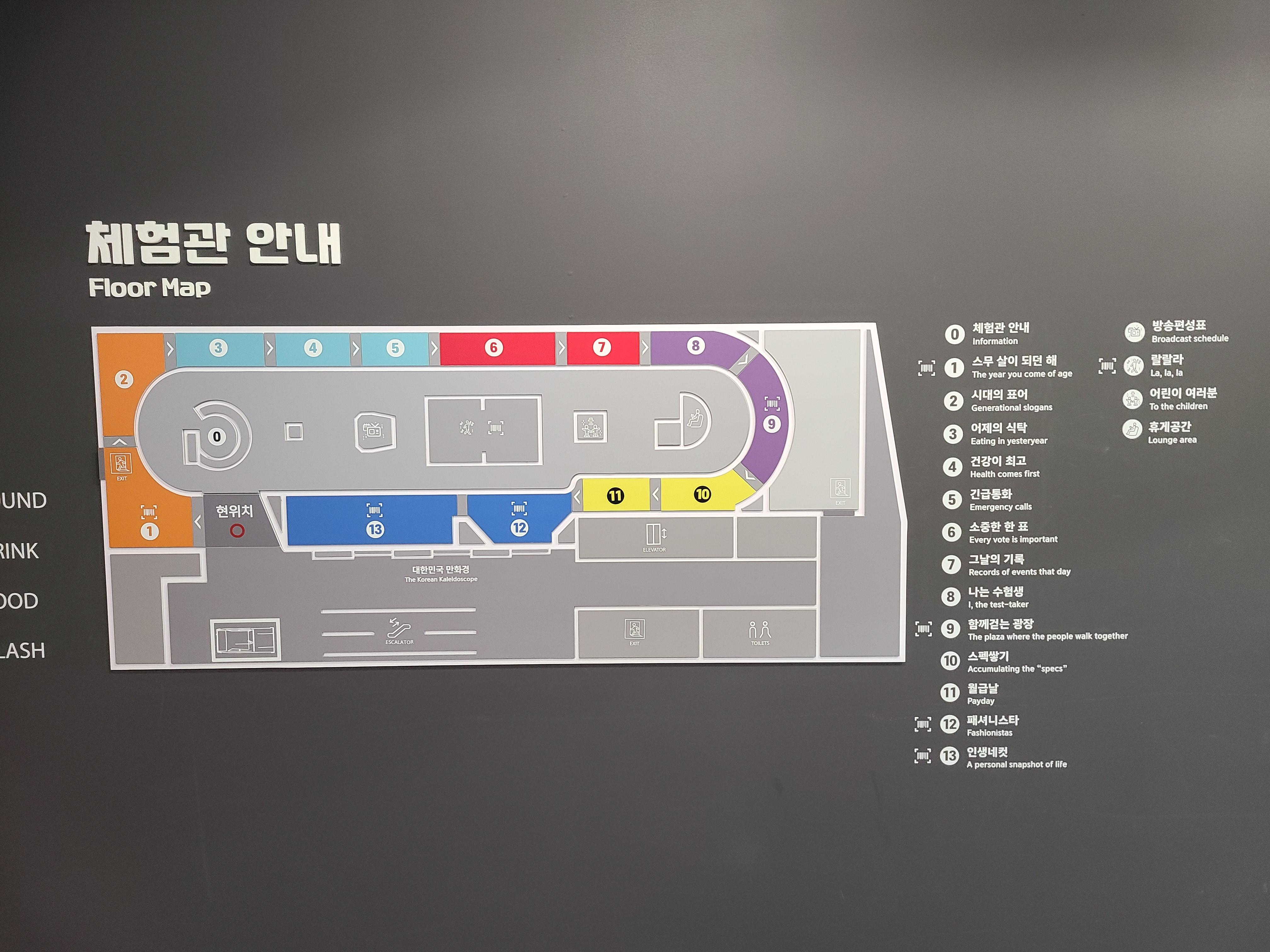 대한민국역사박물관 체험관 안내