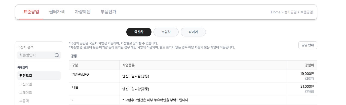 공임나라 엔진오일 교체비용