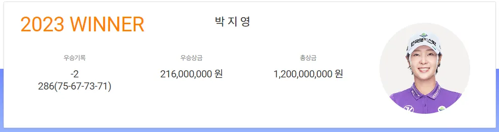 KB금융 챔피언십 순위 우승상금