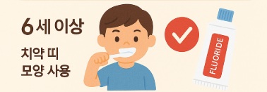 불소 치약 삼켜도 괜찮을까