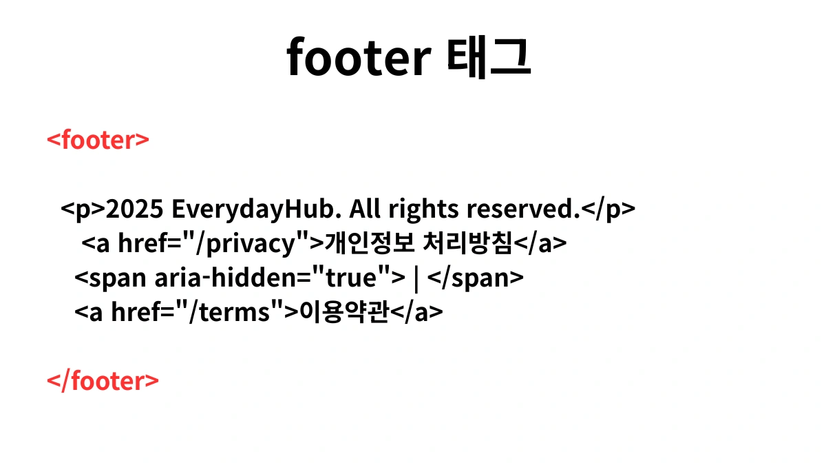 ๋ธ๋ก๊ทธ SEO ์ต์ ํ footer ํ๊ทธ, ์ฌ์ดํธ ํ๋จ ์ ์๊ถ ์ ์ฑ
์๋ด, ๊ด๊ณ ์์ตํ