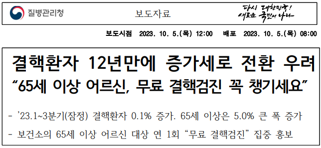 결핵 질병 증상 및 원인