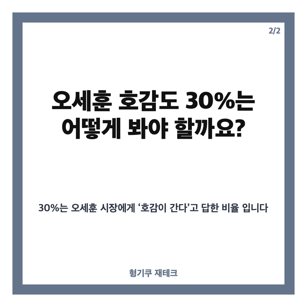 오세훈 호감도 30%로 정치인 7명 중 1위&hellip;한동훈&middot;김민석은 몇 %? 카드뉴스 3
