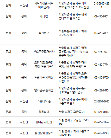 송파구 문화누리카드 사용처