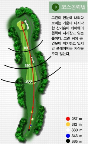 아리지 cc 별님 코스