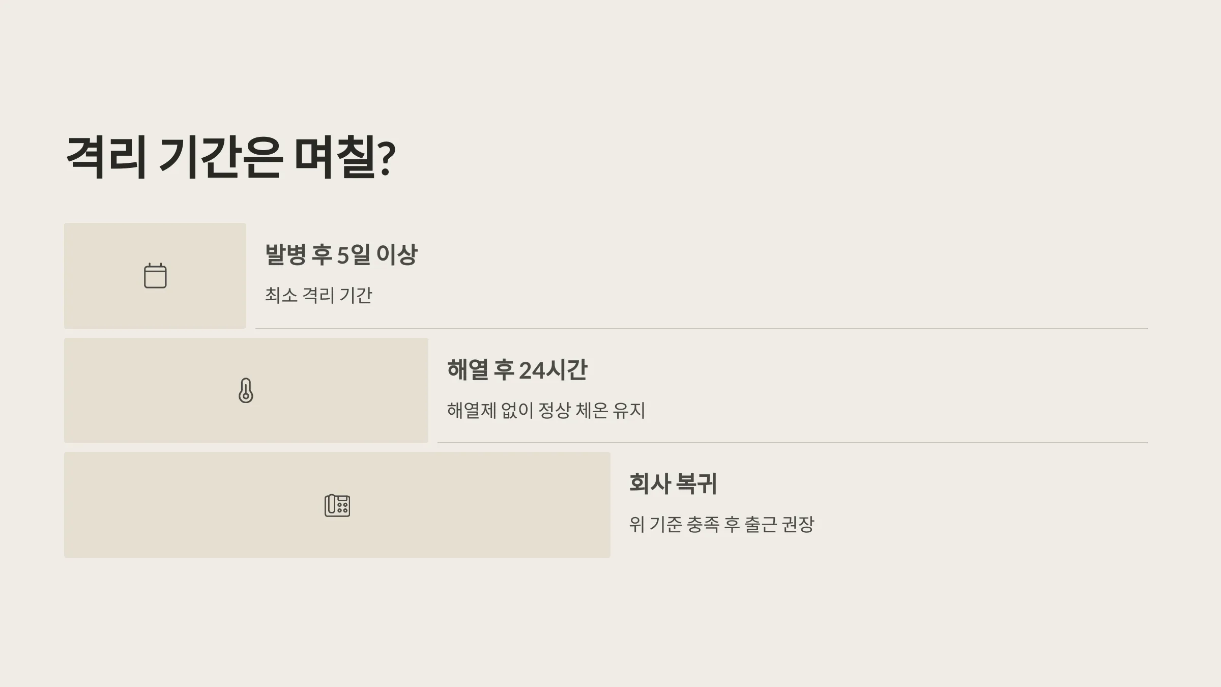 격리 기간에 관한 설명