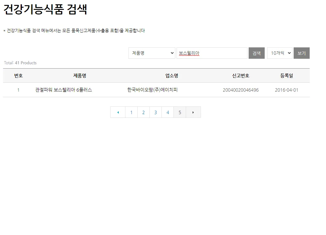 보스웰리아 효능