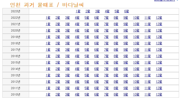 과거 물때표 기록 조회