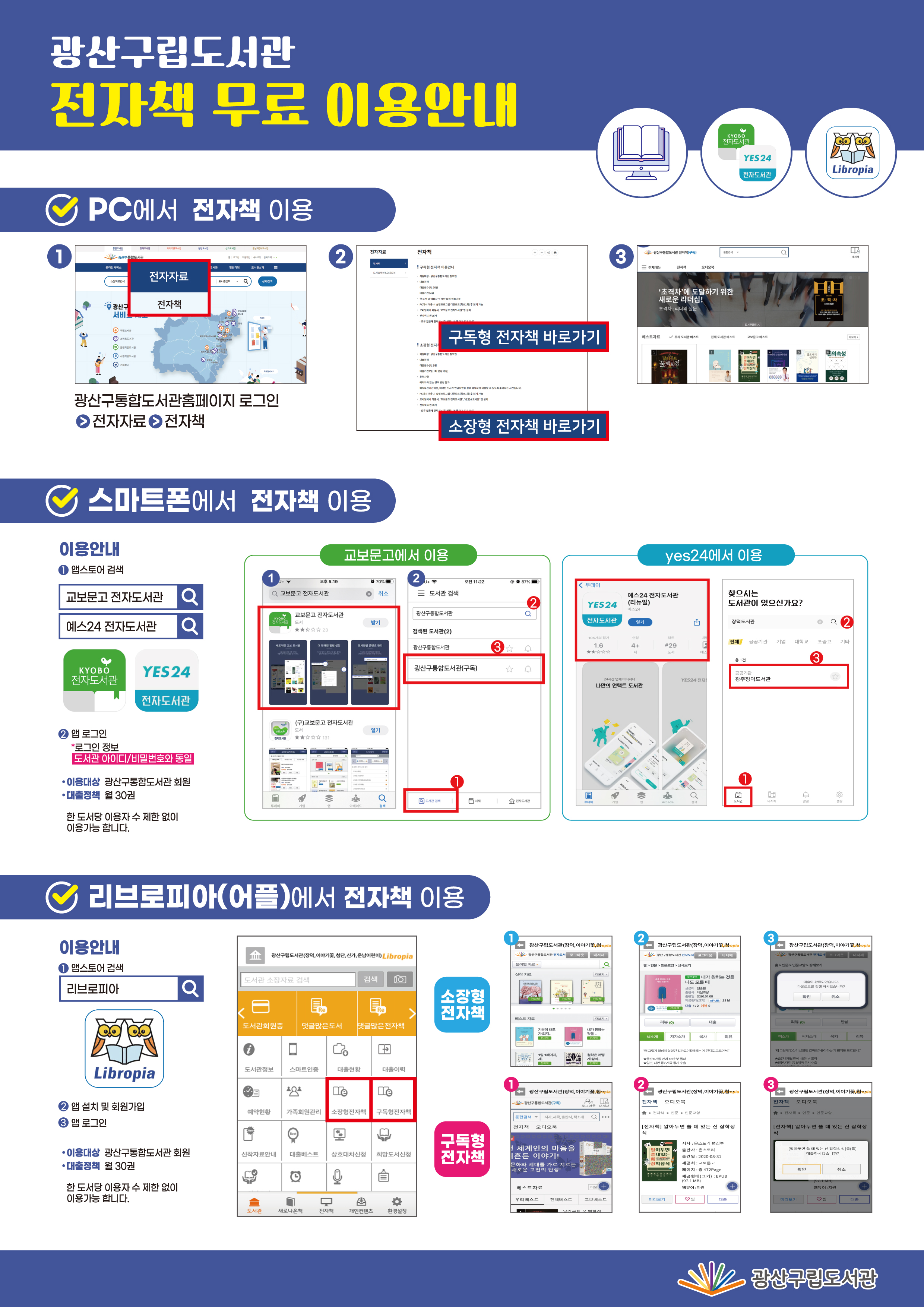 2026 무료 전자책 도서관 추천 총정리 (전자도서관 이용방법 한눈에)