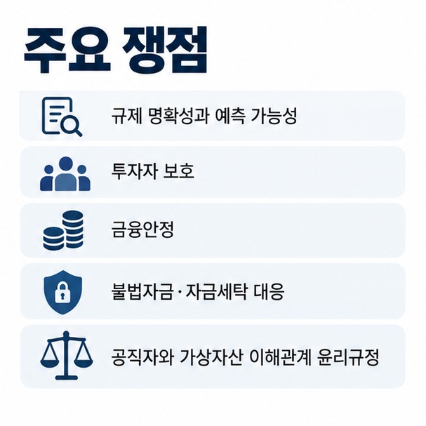 규제 명확성 투자자 보호 금융안정 불법자금 대응 공직자 윤리 등 클래리티 법안의 주요 쟁점을 정리한 이미지