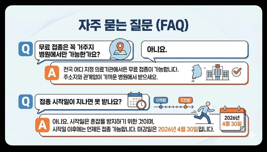 독감무료접종 대상자,접종일정,접종가능병원 3분확인