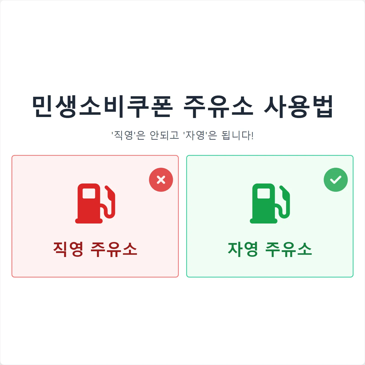 민생소비쿠폰 주유소, '직영'은 안되고 '자영'은 됩니다!