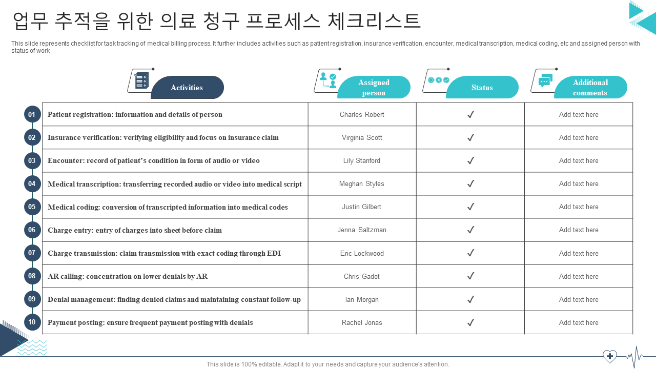 고지혈증 초기증상&amp;#44; 피로로 시작되는 경우가 많은 이유