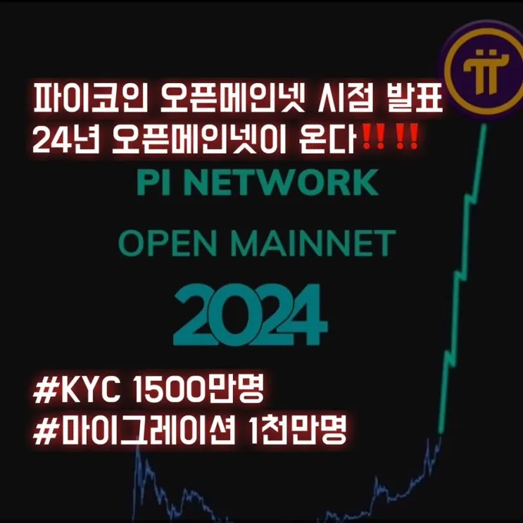gg_파이코인 오픈넷 니콜라스 2024_40