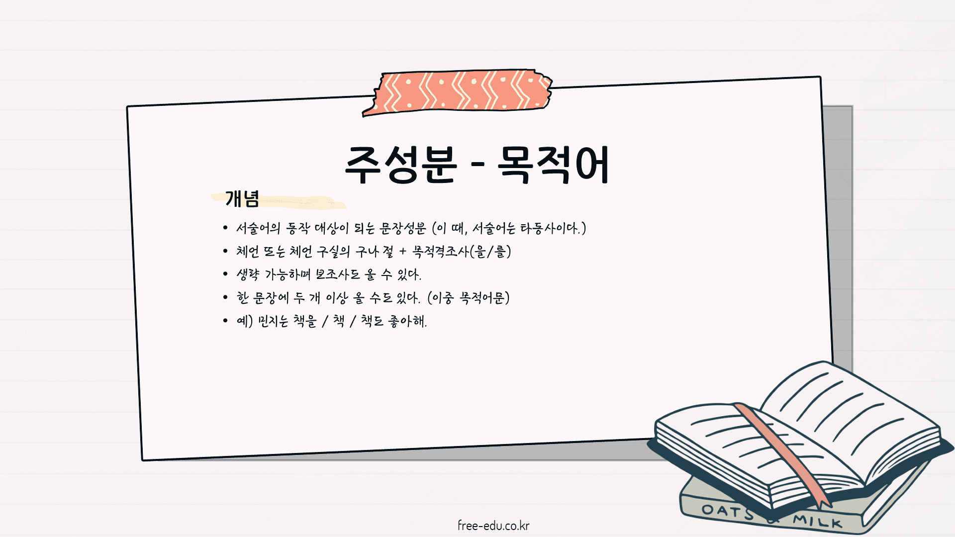 국어 문법 정리