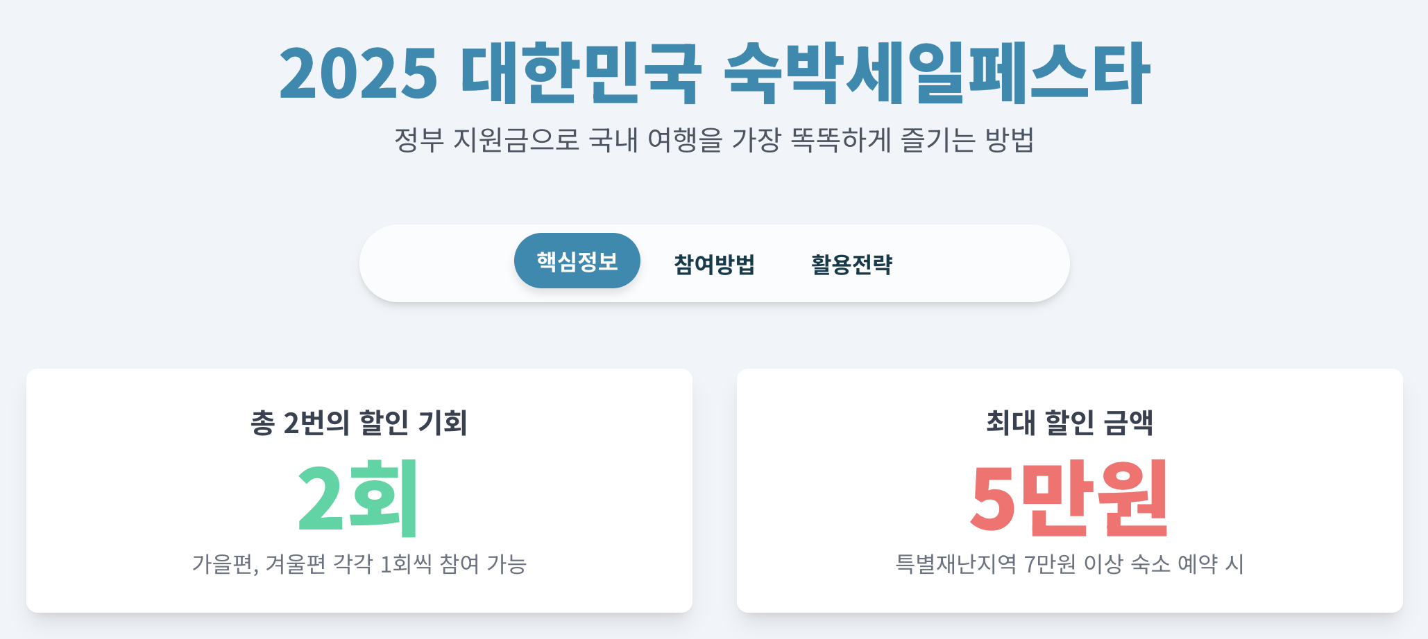 2025대한민국숙박세일페스타